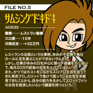 [FILE NO.5]サムシングドキドキ（職業：レストラン勤務、スロ歴：15年、月間収支：＋32万円）レストランの店員という仕事柄、休みが不定期で毎日ホールに足を運ぶことができないサムさん。しかし、仕事が休みの日を中心に朝イチ高確をカニ歩いて、毎月20万円前後の収支を上げているという。また、かつてはホストをしながらスロプロ生活を送ってきた異色プロ。スロットで負けて困っている女性を多数見てきたことから、自分の能力を生かしてスロットファンの女性を救済したいという願望を持つという。